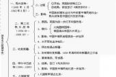 用“历史知识”造句